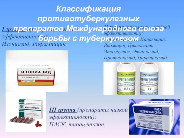 I группа (препараты высокой эффективности): Изониазид, Рифампицин. II группа (препараты средней эффективности):