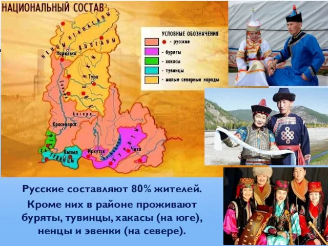 Русские составляют 80% жителей. Кроме них в районе проживают буряты, тувинцы, хакасы