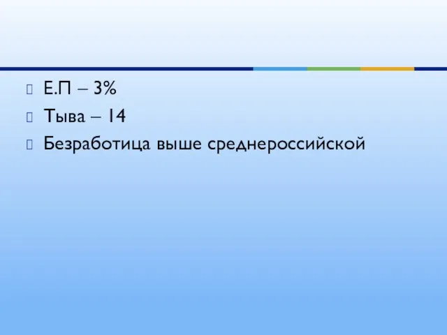 Е.П – 3% Тыва – 14 Безработица выше среднероссийской