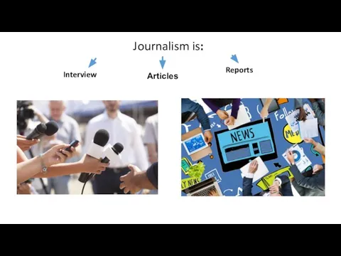 Journalism is: Reports Articles Interview