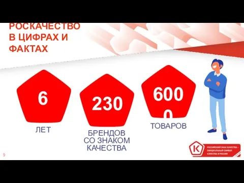 РОСКАЧЕСТВО В ЦИФРАХ И ФАКТАХ ТОВАРОВ 6000 БРЕНДОВ СО ЗНАКОМ КАЧЕСТВА 230 ЛЕТ 6