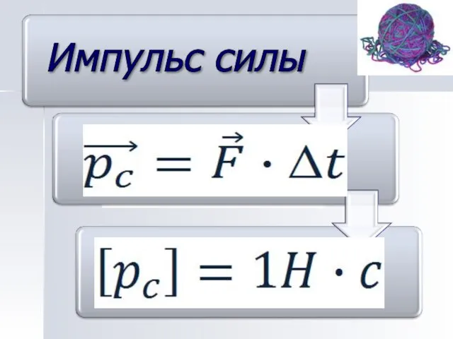 Импульс силы