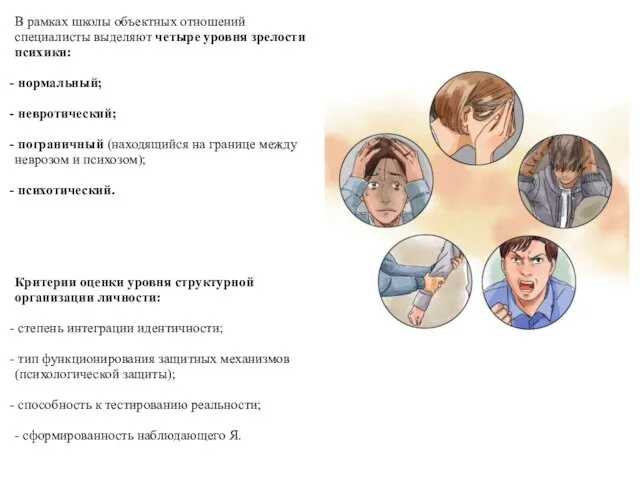 В рамках школы объектных отношений специалисты выделяют четыре уровня зрелости психики: нормальный;