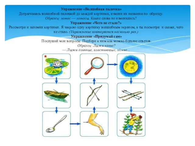 Упражнение «Волшебная палочка» Дотрагиваясь волшебной палочкой до каждой картинки, измени их названия