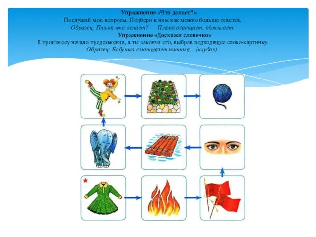 Упражнение «Что делает?» Послушай мои вопросы. Подбери к ним как можно больше