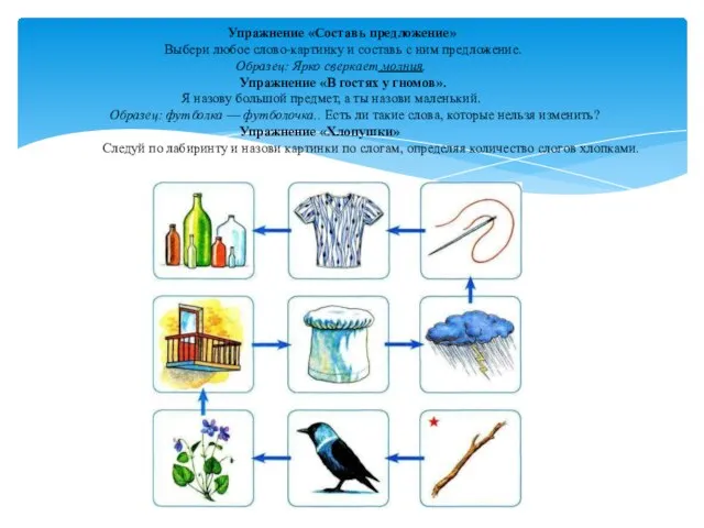 Упражнение «Составь предложение» Выбери любое слово-картинку и составь с ним предложение. Образец: