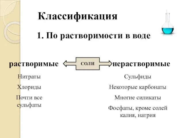 Классификация 1. По растворимости в воде СОЛИ растворимые нерастворимые Нитраты Хлориды Почти