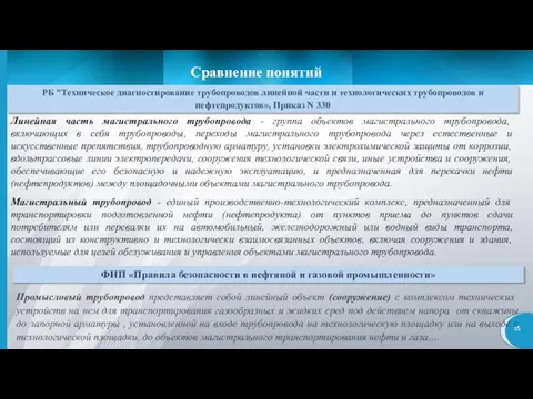 Сравнение понятий РБ "Техническое диагностирование трубопроводов линейной части и технологических трубопроводов и