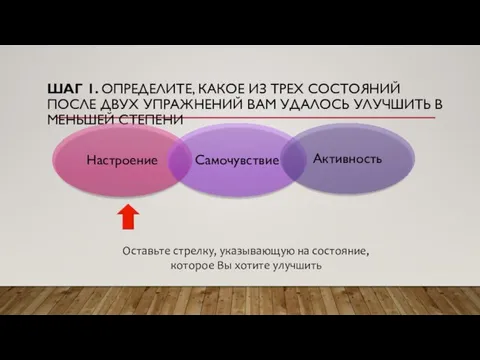 ШАГ 1. ОПРЕДЕЛИТЕ, КАКОЕ ИЗ ТРЕХ СОСТОЯНИЙ ПОСЛЕ ДВУХ УПРАЖНЕНИЙ ВАМ УДАЛОСЬ