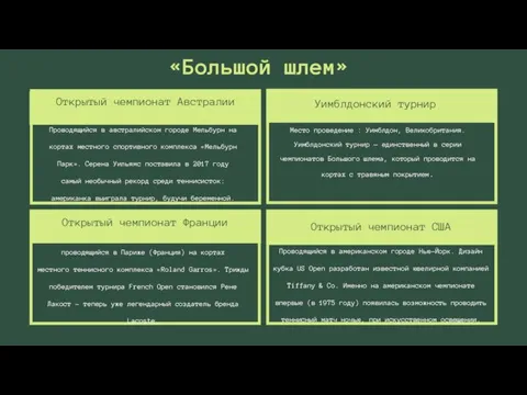 Открытый чемпионат Австралии Уимблдонский турнир Открытый чемпионат Франции Открытый чемпионат США Проводящийся