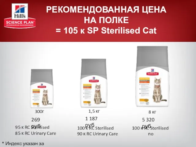 РЕКОМЕНДОВАННАЯ ЦЕНА НА ПОЛКЕ = 105 к SP Sterilised Cat 300г 1,5