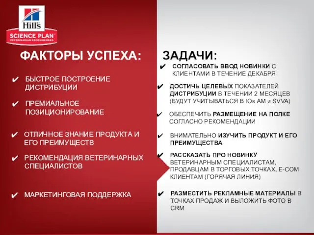 ФАКТОРЫ УСПЕХА: БЫСТРОЕ ПОСТРОЕНИЕ ДИСТРИБУЦИИ ОТЛИЧНОЕ ЗНАНИЕ ПРОДУКТА И ЕГО ПРЕИМУЩЕСТВ РЕКОМЕНДАЦИЯ