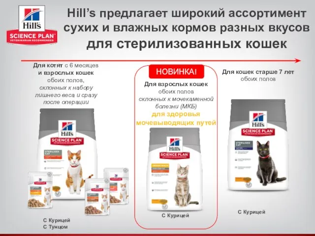 Hill’s предлагает широкий ассортимент сухих и влажных кормов разных вкусов для стерилизованных