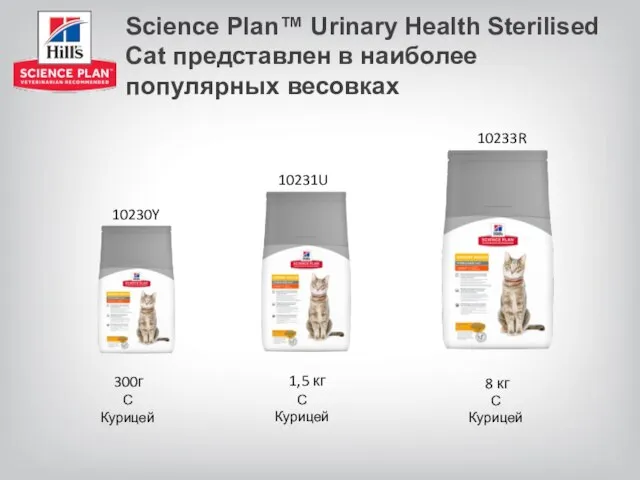 Science Plan™ Urinary Health Sterilised Cat представлен в наиболее популярных весовках 300г