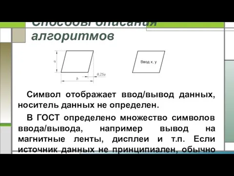 Способы описания алгоритмов Символ отображает ввод/вывод данных, носитель данных не определен. В