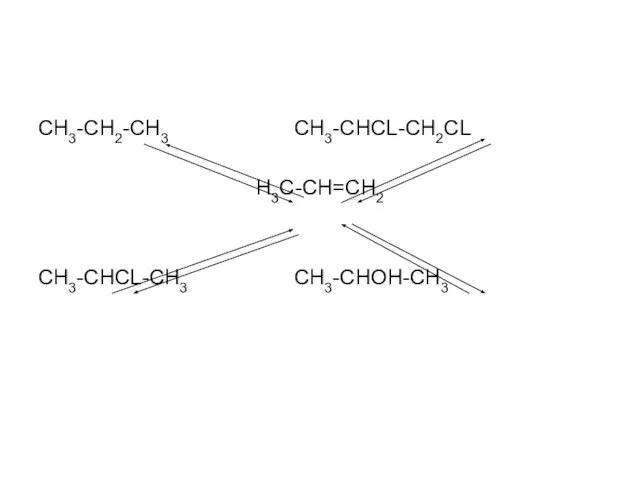 CH3-CH2-CH3 CH3-CHCL-CH2CL H3C-CH=CH2 CH3-CHCL-CH3 CH3-CHOH-CH3