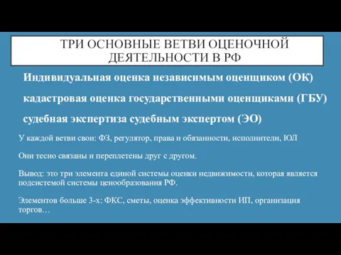 ТРИ ОСНОВНЫЕ ВЕТВИ ОЦЕНОЧНОЙ ДЕЯТЕЛЬНОСТИ В РФ Индивидуальная оценка независимым оценщиком (ОК)