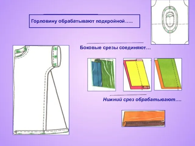 Боковые срезы соединяют… Нижний срез обрабатывают…. Горловину обрабатывают подкройной…..