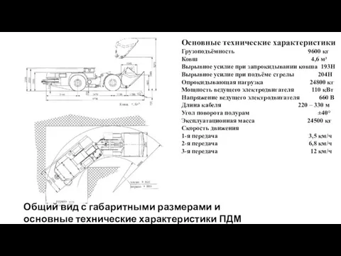 Основные технические характеристики Грузоподъёмность 9600 кг Ковш 4,6 м³ Вырывное усилие при