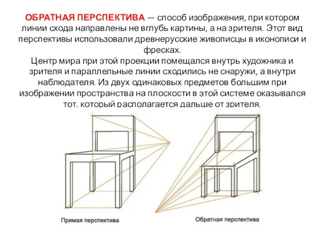 ОБРАТНАЯ ПЕРСПЕКТИВА — способ изображения, при котором линии схода направлены не вглубь