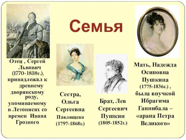 Семья Отец , Сергей Львович (1770-1838г.), принадлежал к древнему дворянскому роду, упоминаемому