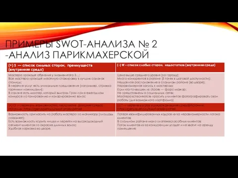 ПРИМЕРЫ SWOT-АНАЛИЗА № 2 -АНАЛИЗ ПАРИКМАХЕРСКОЙ