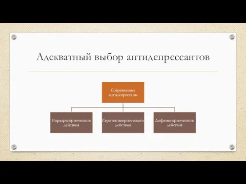 Адекватный выбор антидепрессантов