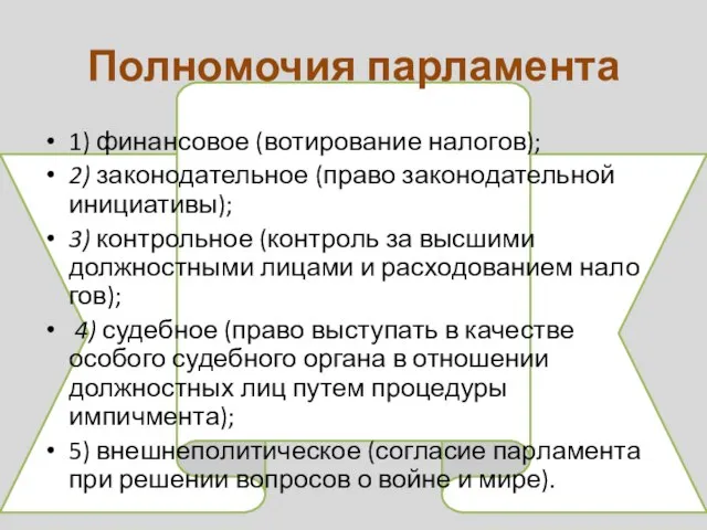 Полномочия парламента 1) финансовое (вотирование налогов); 2) законодательное (право законодательной инициативы); 3)