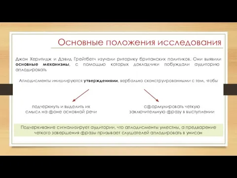 Основные положения исследования Джон Херитидж и Дэвид Грейтбетч изучали риторику британских политиков.