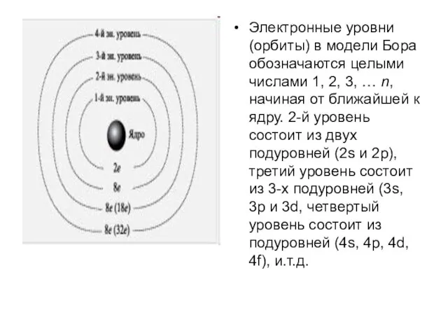 Электронные уровни (орбиты) в модели Бора обозначаются целыми числами 1, 2, 3,