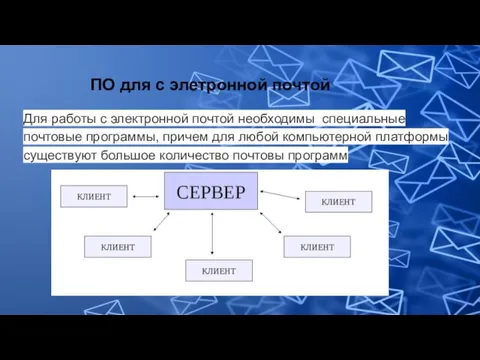 ПО для с элетронной почтой Для работы с электронной почтой необходимы специальные