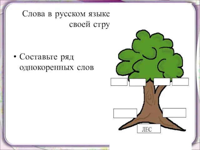 Слова в русском языке разнообразны по своей структуре Составьте ряд однокоренных слов