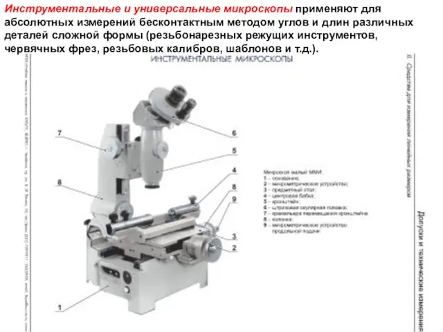 Инструментальные и универсальные микроскопы применяют для абсолютных измерений бесконтактным методом углов и