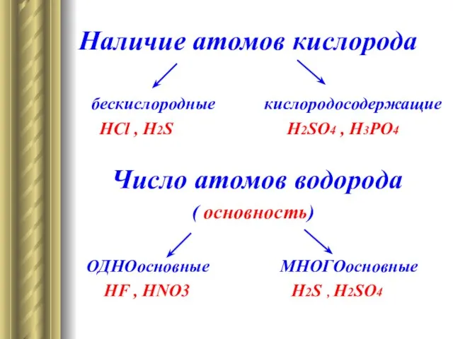 Наличие атомов кислорода бескислородные кислородосодержащие HCl , H2S H2SO4 , H3PO4 Число