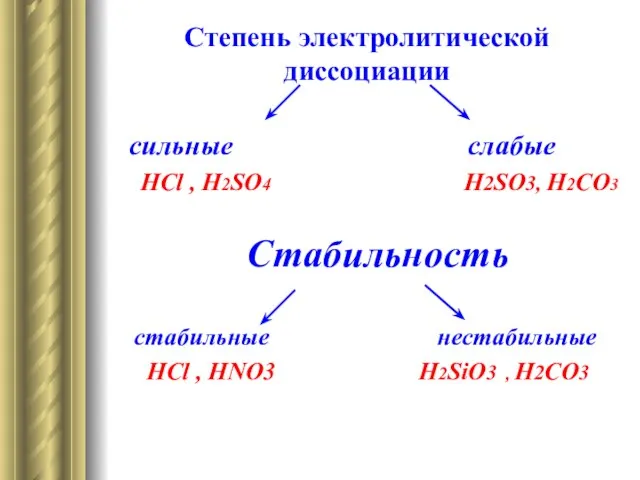 Степень электролитической диссоциации сильные слабые HCl , H2SO4 H2SO3, H2СO3 Стабильность стабильные