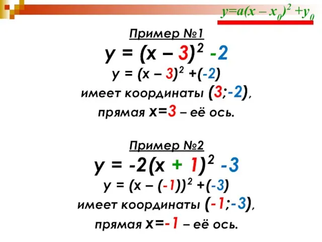 Пример №1 y = (х – 3)2 -2 y = (х –