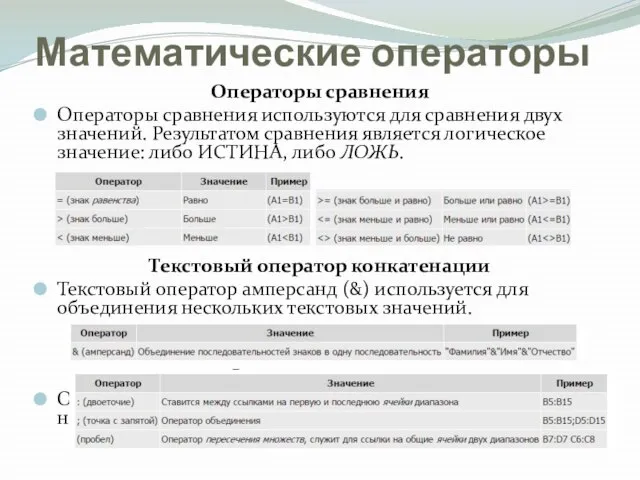 Математические операторы Операторы сравнения Операторы сравнения используются для сравнения двух значений. Результатом