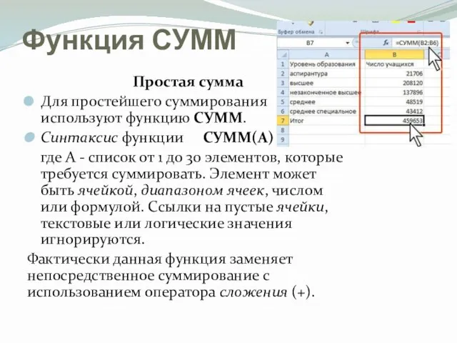 Функция СУММ Простая сумма Для простейшего суммирования используют функцию СУММ. Синтаксис функции