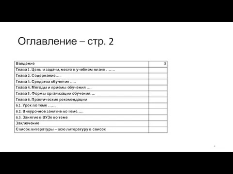 Оглавление – стр. 2