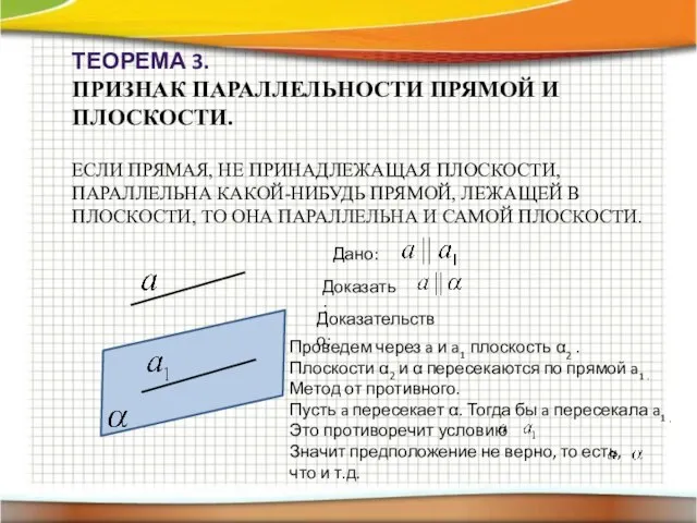 ТЕОРЕМА 3. ПРИЗНАК ПАРАЛЛЕЛЬНОСТИ ПРЯМОЙ И ПЛОСКОСТИ. ЕСЛИ ПРЯМАЯ, НЕ ПРИНАДЛЕЖАЩАЯ ПЛОСКОСТИ,