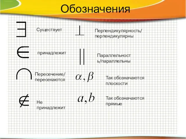 Существует принадлежит Пересечение/ пересекаются Не принадлежит Перпендикулярность/ перпендикулярны Параллельность/параллельны Так обозначаются плоскости Так обозначаются прямые Обозначения