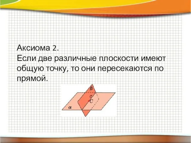 Аксиома 2. Если две различные плоскости имеют общую точку, то они пересекаются по прямой.