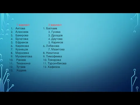 1 вариант 2 вариант Аитова 1. Баглаев Алексеев 2. Гусева Бакирова 3.