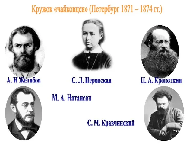 Кружок «чайковцев» (Петербург 1871 – 1874 гг.) А. И Желябов П. А.
