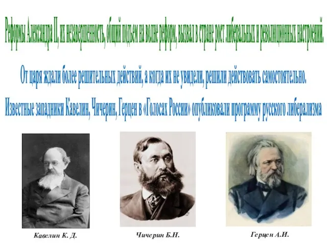 Реформы Александра II, их незавершенность, общий подъем на волне реформ, вызвал в