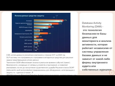 Database Activity Monitoring (DAM) - это технология безопасности базы данных для мониторинга