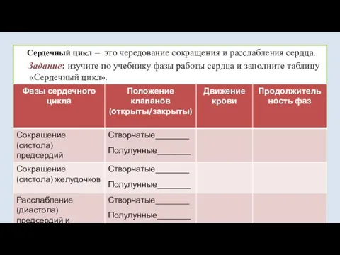 Сердечный цикл – это чередование сокращения и расслабления сердца. Задание: изучите по