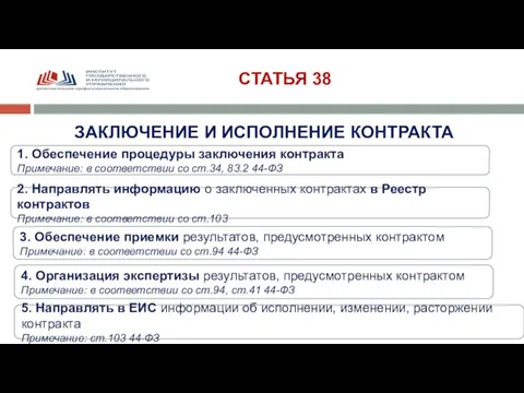 СТАТЬЯ 38 ЗАКЛЮЧЕНИЕ И ИСПОЛНЕНИЕ КОНТРАКТА 1. Обеспечение процедуры заключения контракта Примечание: