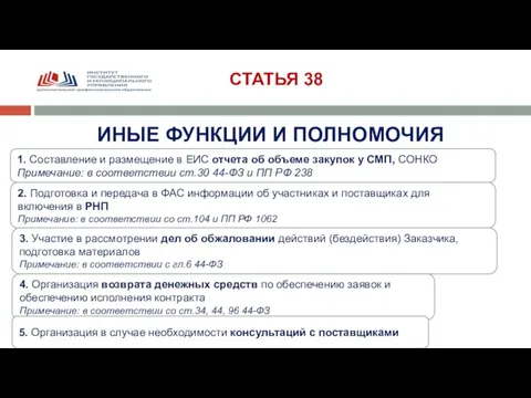 СТАТЬЯ 38 ИНЫЕ ФУНКЦИИ И ПОЛНОМОЧИЯ 1. Составление и размещение в ЕИС