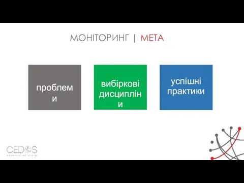 МОНІТОРИНГ | МЕТА вибіркові дисципліни проблеми успішні практики